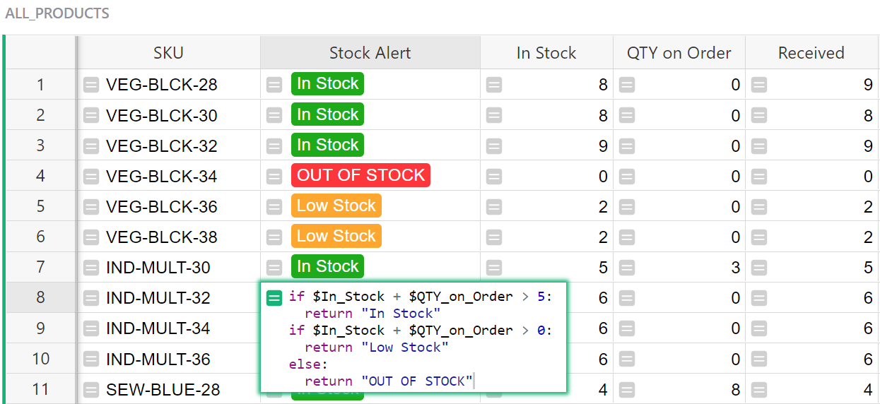 comparing-values-stock-alert